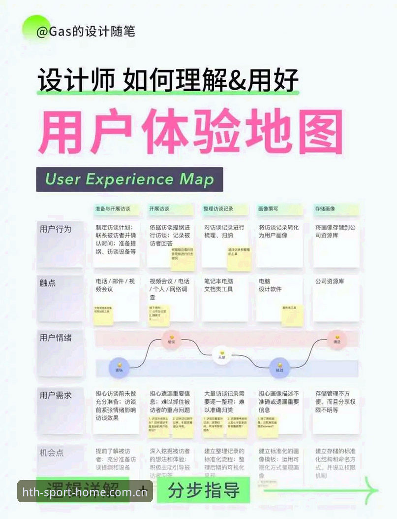 华体会体育官网地址 华体会体育平台全方位深度解析:官网地址、登录注册与使用体验详解