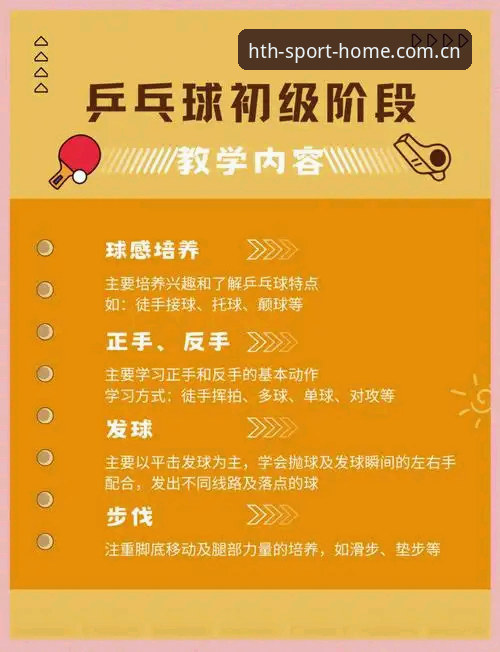 华体会体育娱乐教程 如何系统掌握华体会体育娱乐教程?从注册到实战的技术评测指南