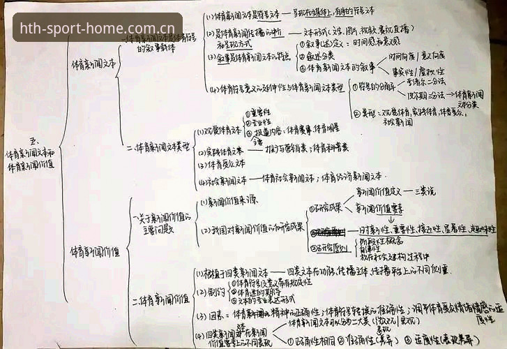 华体会体育官方入口 从菜鸟到老鸟:资深用户分享华体会体育平台的使用心得与实战经验